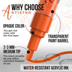 Medium Tip Acrylic Markers — Set of 30 Paint Marker Pens