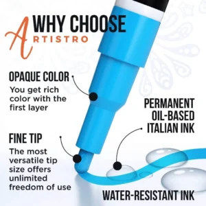 Fine Tip Oil-Based Paint Pens — Set of 15 oil based paint markers