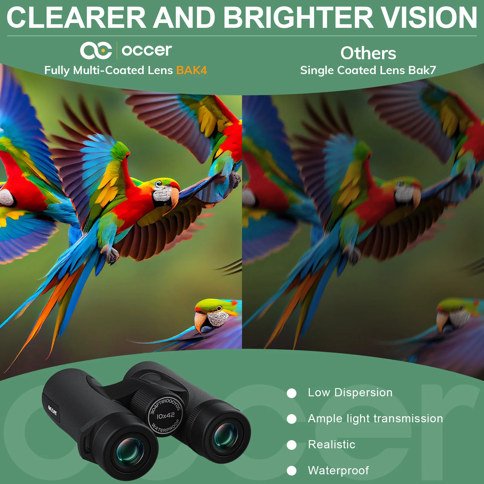 Occer 10x42 Professional Binoculars Adults Easy Focus Compact Binoculars - Image 3
