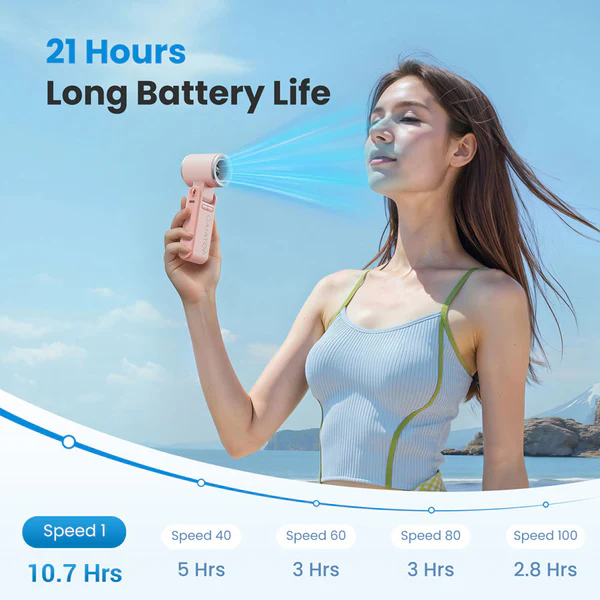 Gaiatop Portable 3-in-1 Handheld Neck Desk Fan with LED Display and Long Battery Life HF-19 - Image 8