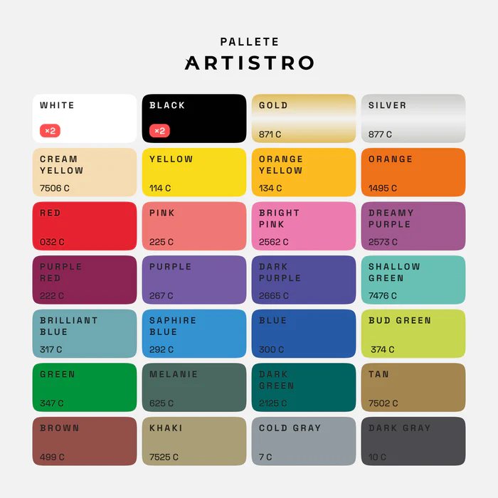 Extra Fine Tip Acrylic Paint Pens — Set of 30 - Image 2