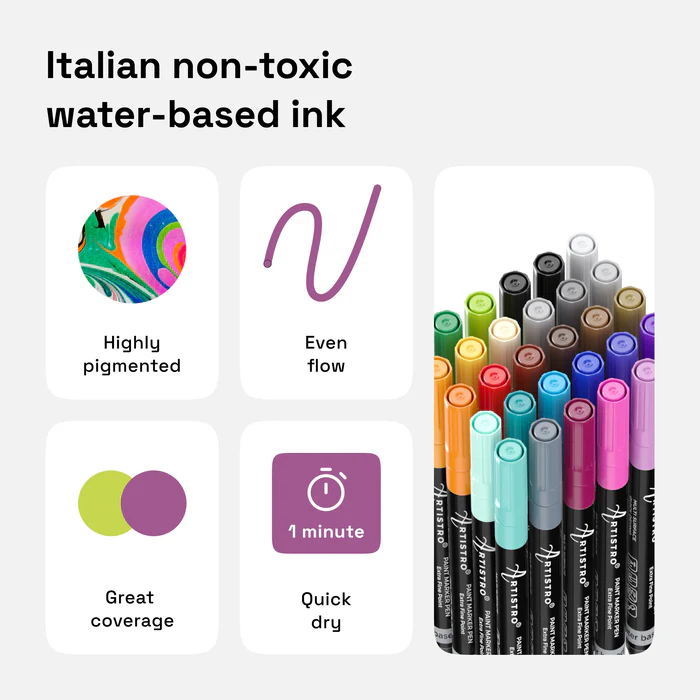 Extra Fine Tip Acrylic Paint Pens — Set of 30 - Image 5