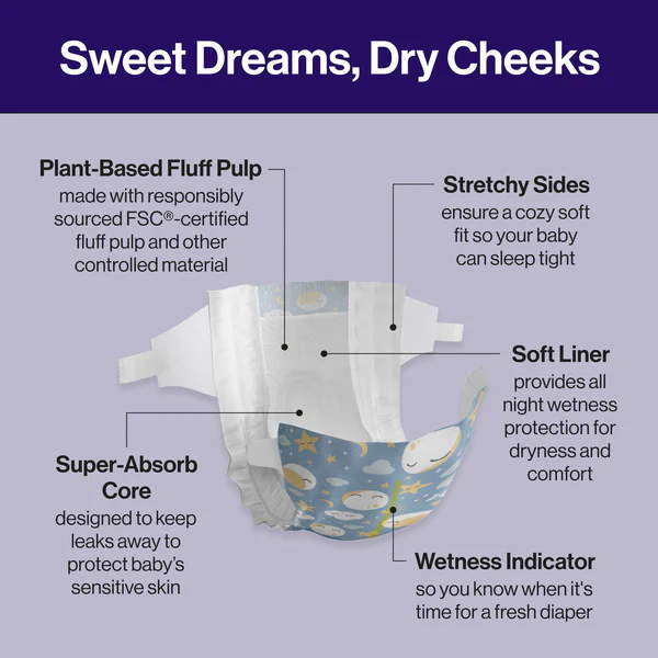 Overnight Diapers - Image 9