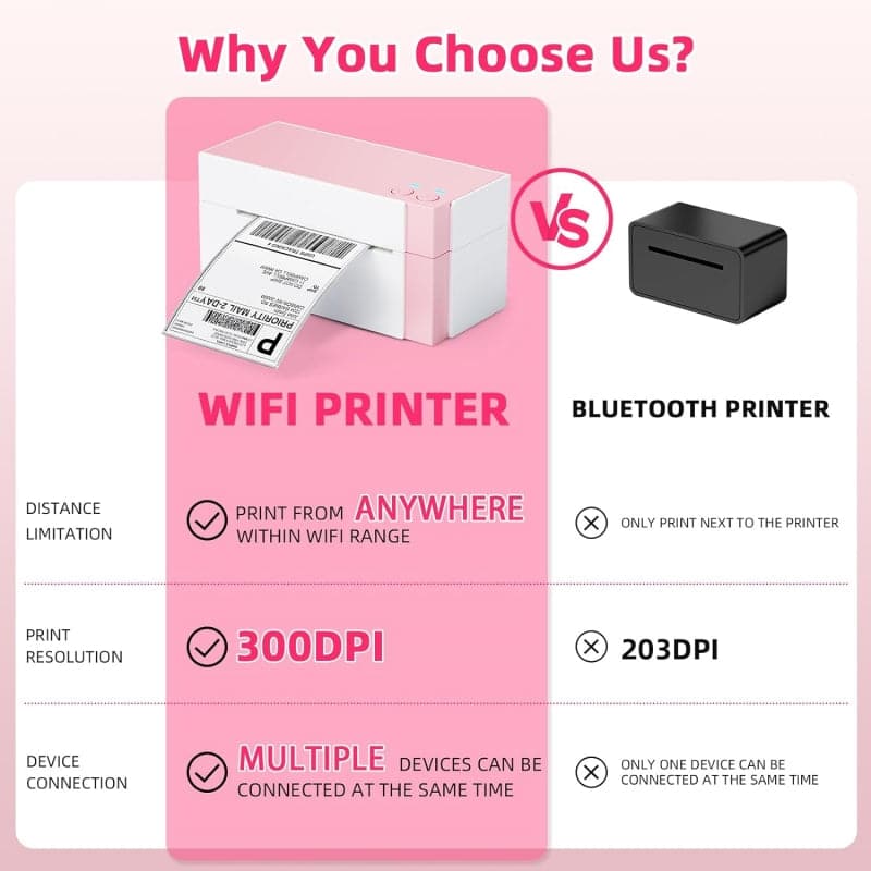 Phomemo PM344-WF Shipping Label Printer 300DPI WiFi - Image 4